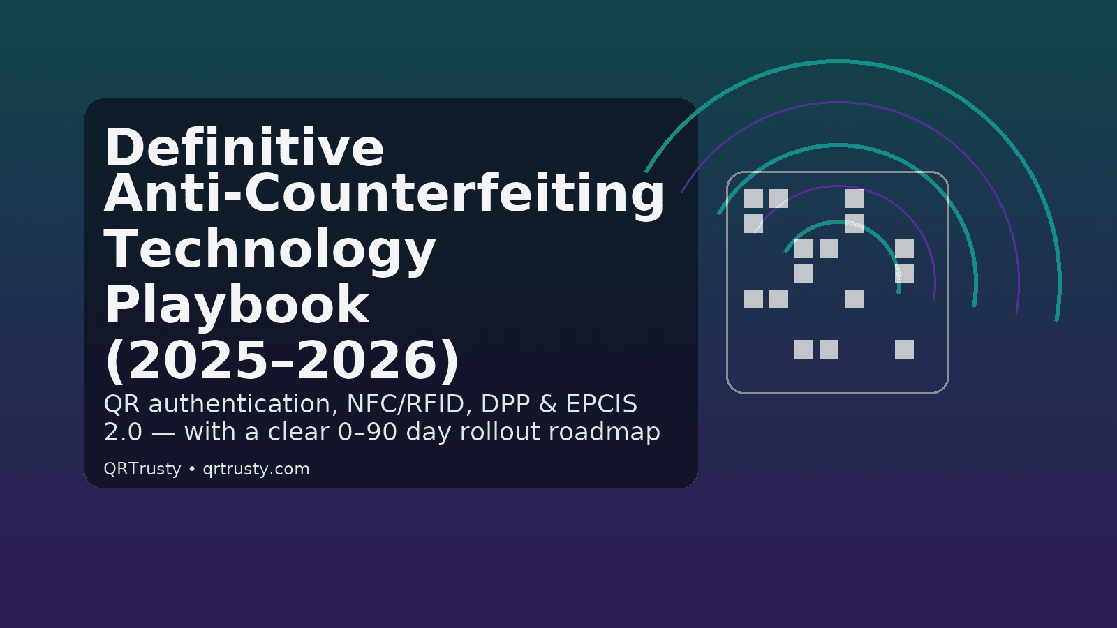 The 2025–2026 Playbook for Anti-Counterfeiting Technology and Brand Protection