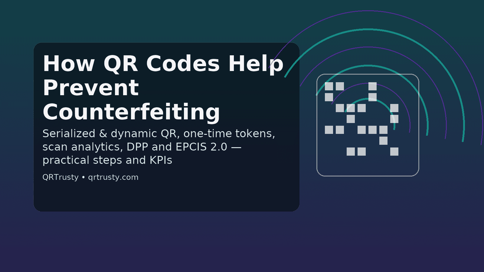 Stop Fake Products with QR Codes: The 2025 Brand Protection Guide
