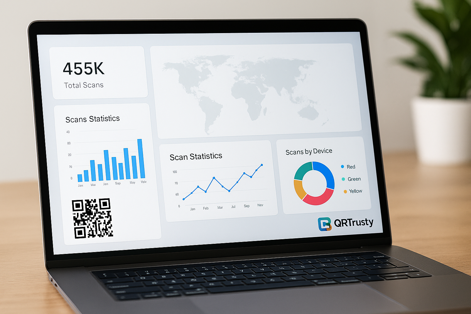 مؤشرات قياس الأداء لمنظومة QR